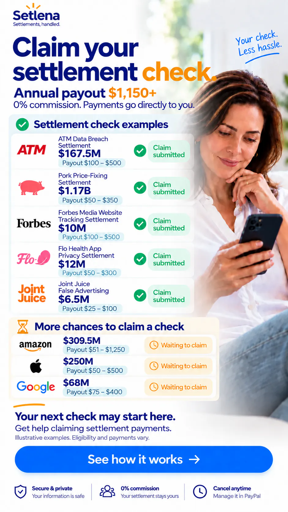 Claim your settlement check. Annual payout $1,150+. 0% commission; payments go directly to you. Illustrative examples; eligibility and payments vary.